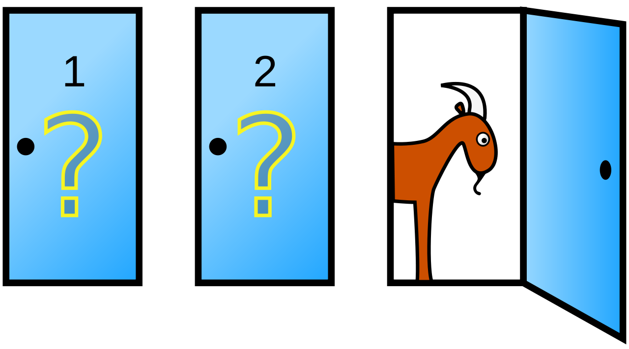 The Monty Hall problem